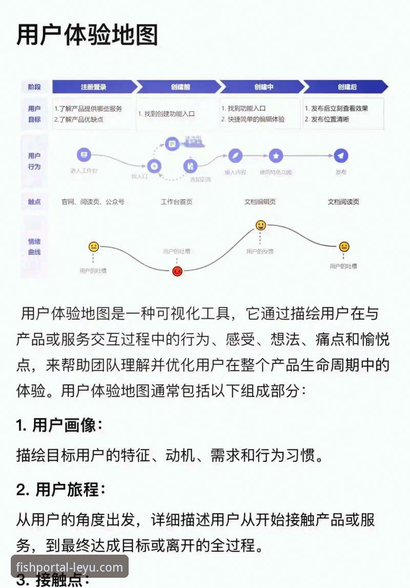 揭秘乐鱼平台最新下载攻略：用户体验与专业对比的深度剖析