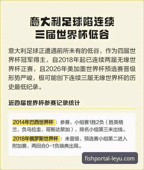 连续三届无缘世界杯，意大利足球的悲剧何时才能终结？